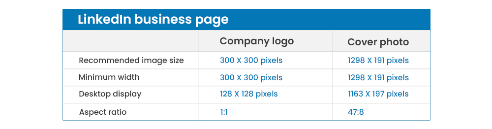 Detail Logo Size For Linkedin Nomer 43