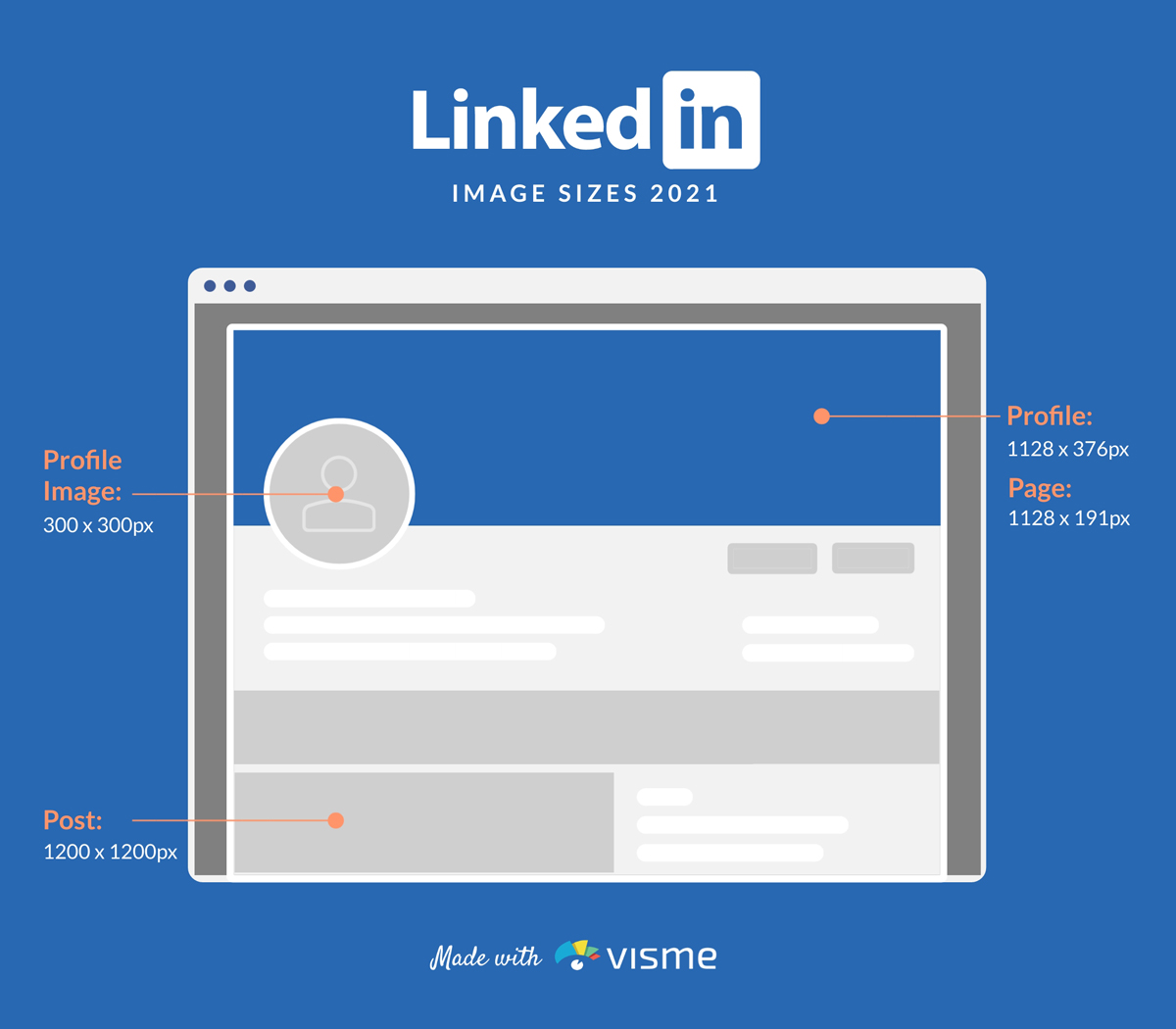 Detail Logo Size For Linkedin Nomer 44