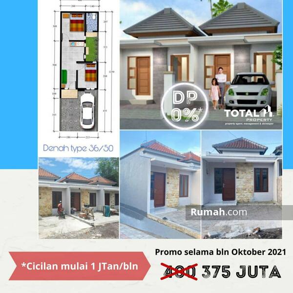 Detail Pajak Rumah Minimalis Nomer 12