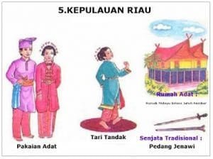 Detail Pakaian Adat Dan Rumah Adat Nomer 14