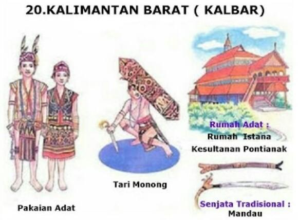 Detail Pakaian Adat Tarian Adat Rumah Adat Nomer 23