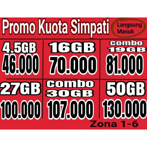 Detail Paket Data Loop Murah Nomer 29