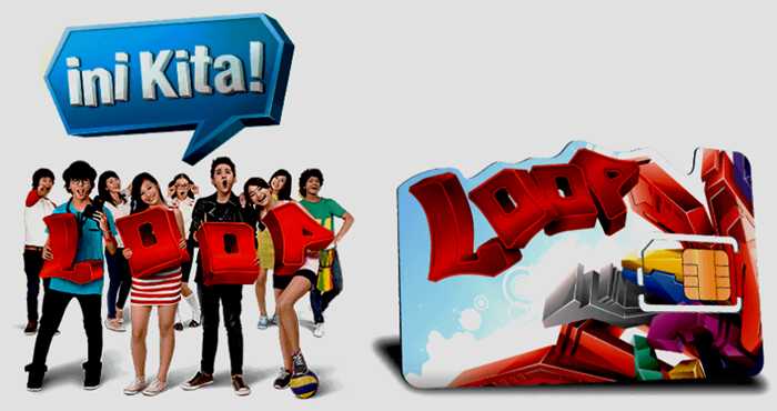 Detail Paket Data Loop Murah Nomer 43