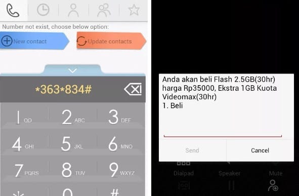 Detail Paket Data Loop Murah Nomer 46