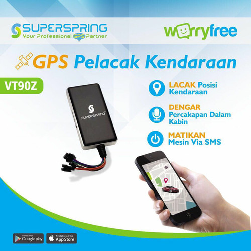 Detail Paket Gps Tracking Nomer 8