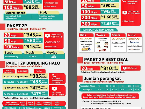 Detail Paket Internet Rumah Nomer 32