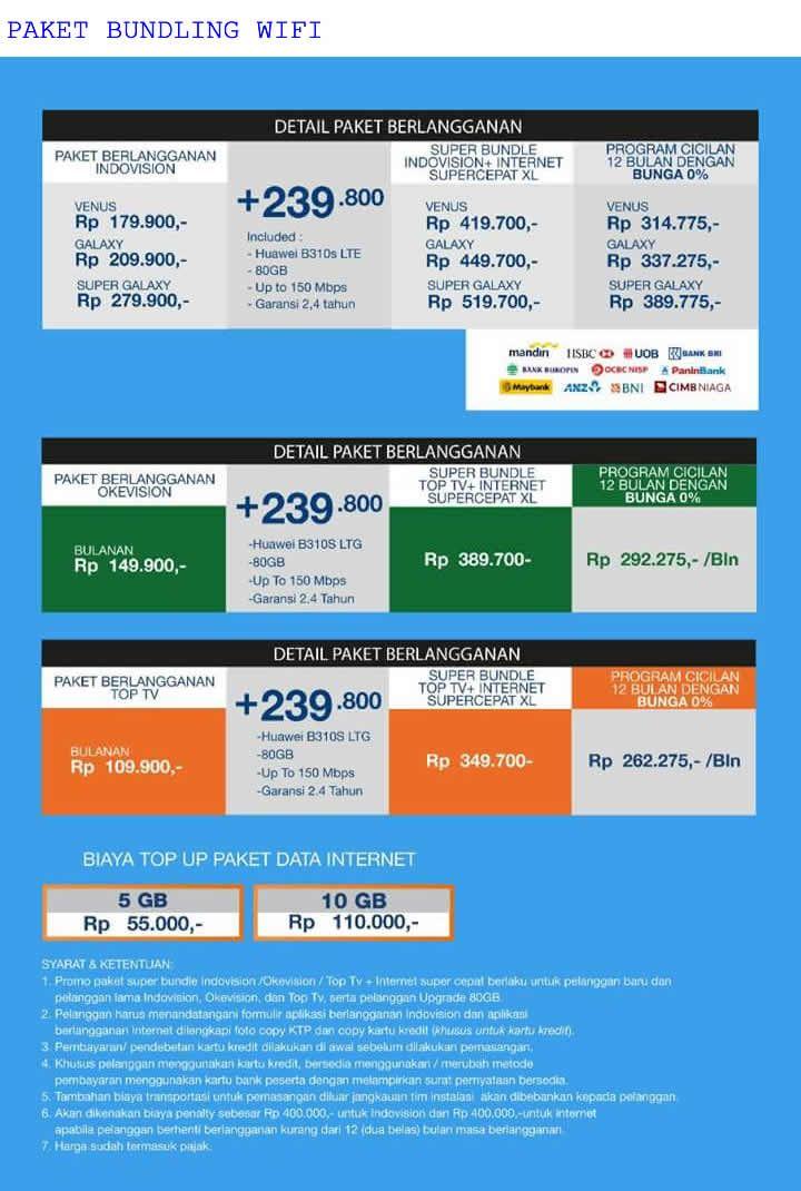 Detail Paket Internet Rumah Indovision Nomer 14