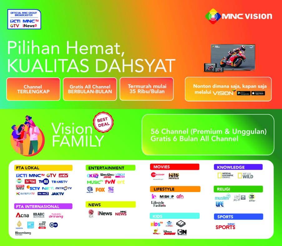 Detail Paket Internet Rumah Indovision Nomer 16