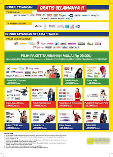 Detail Paket Internet Rumah Indovision Nomer 20