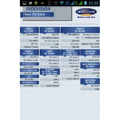 Detail Paket Internet Rumah Indovision Nomer 29