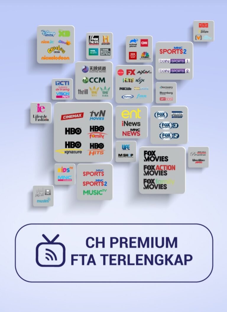 Detail Paket Internet Rumah Indovision Nomer 32