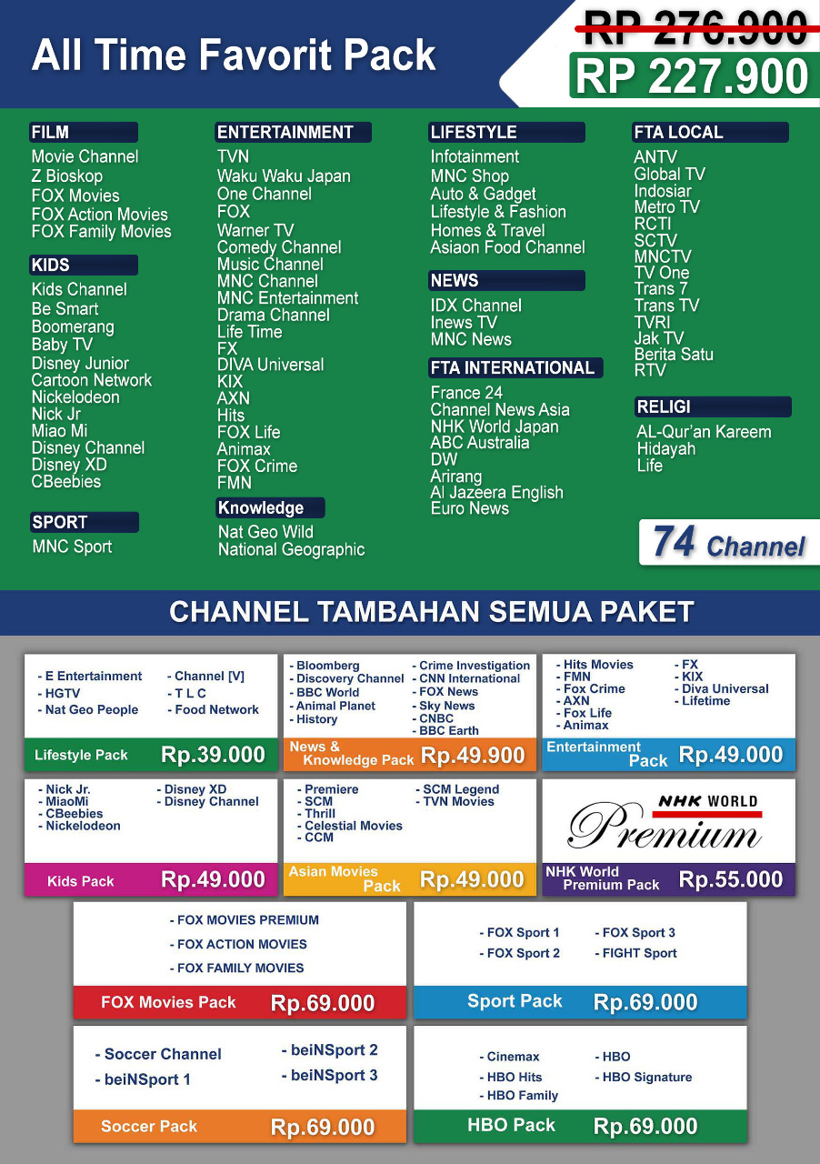 Detail Paket Internet Rumah Indovision Nomer 8