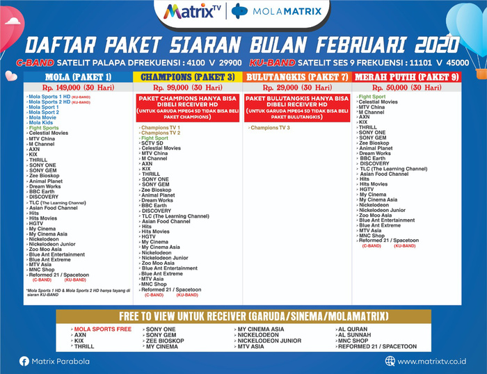 Detail Paket Nusantara Matrix Garuda Nomer 27