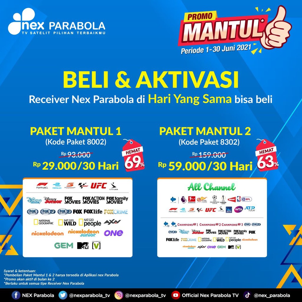 Detail Paket Nusantara Matrix Garuda Nomer 41