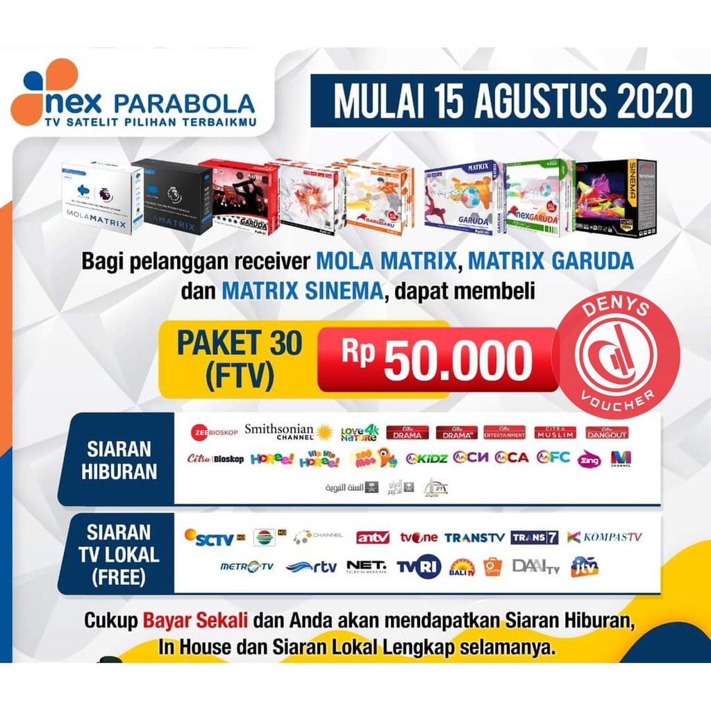 Detail Paket Nusantara Matrix Garuda Nomer 6