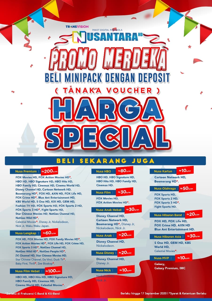 Detail Paket Nusantara Matrix Garuda Nomer 51