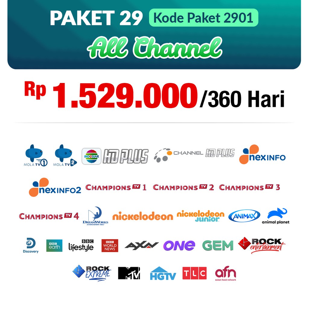 Detail Paket Nusantara Matrix Garuda Nomer 53