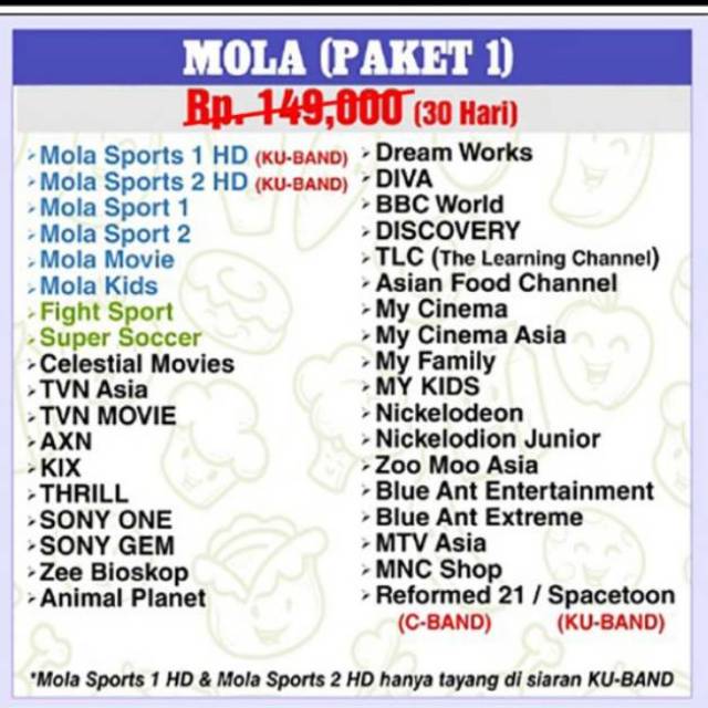 Detail Paket Nusantara Matrix Garuda Nomer 10