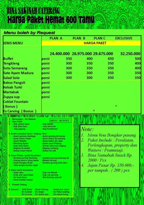 Detail Paket Pernikahan Di Rumah Tanpa Catering Nomer 35