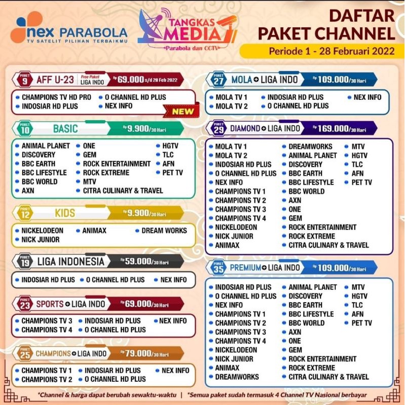 Detail Paket Sport Matrix Garuda Nomer 21