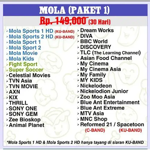 Detail Paket Sport Matrix Garuda Nomer 30