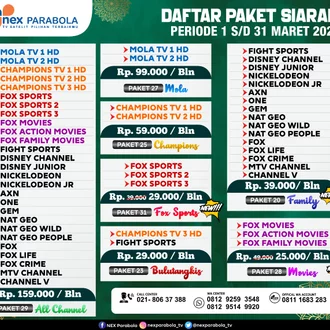 Detail Paket Sport Matrix Garuda Nomer 45