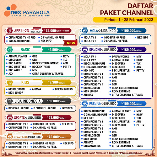 Detail Paket Sport Matrix Garuda Nomer 56