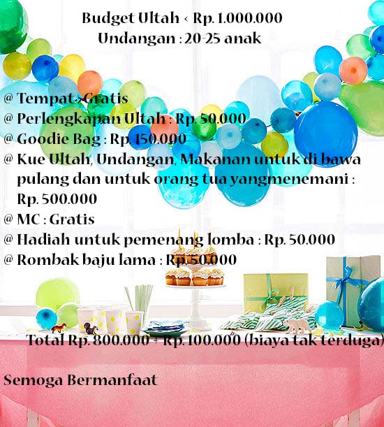 Detail Paket Ulang Tahun Anak Di Rumah Nomer 15