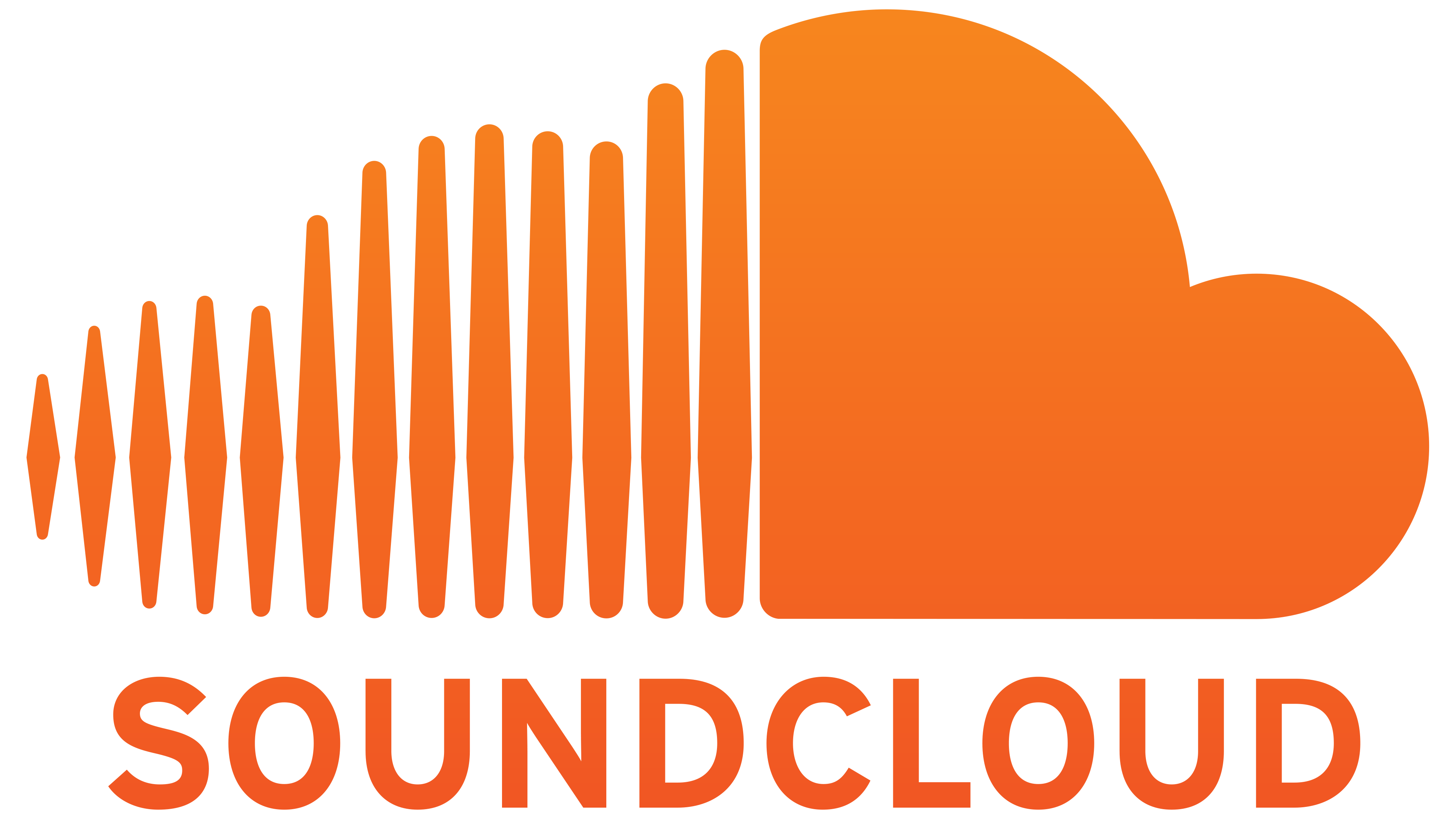 Logo Soundcloud - KibrisPDR