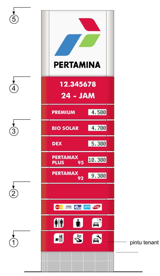 Detail Logo Spbu Pertamina Nomer 39