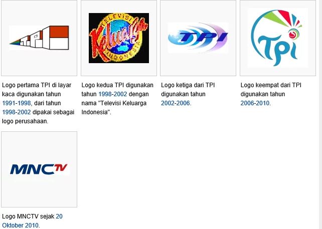 Detail Logo Stasiun Tv Nomer 43