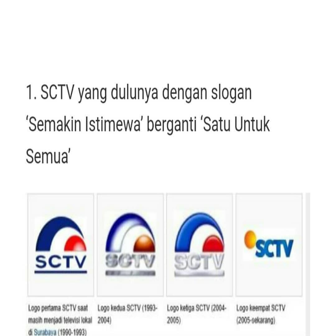 Detail Logo Stasiun Tv Internasional Nomer 11