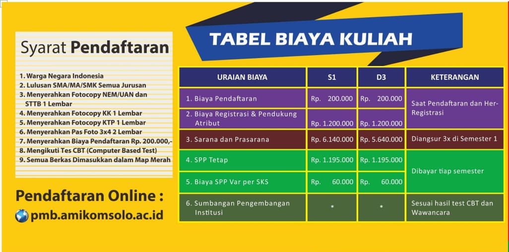 Detail Logo Stmik Amikom Yogyakarta Nomer 33