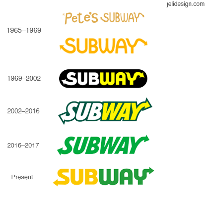 Detail Logo Subway Nomer 23