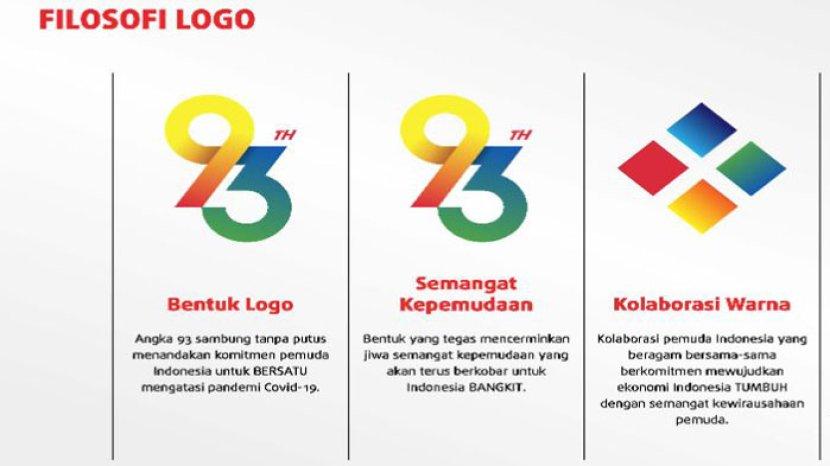 Detail Logo Sumpah Pemuda Png Nomer 51