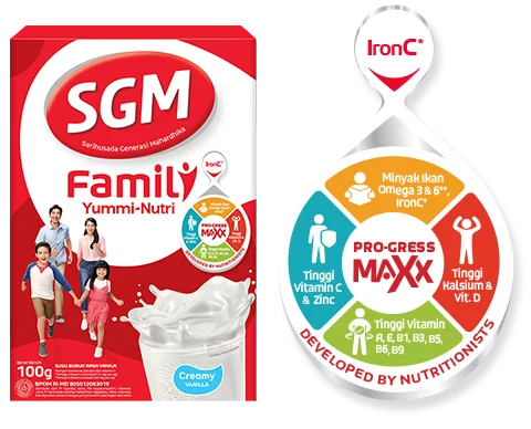 Detail Logo Susu Sgm Nomer 15