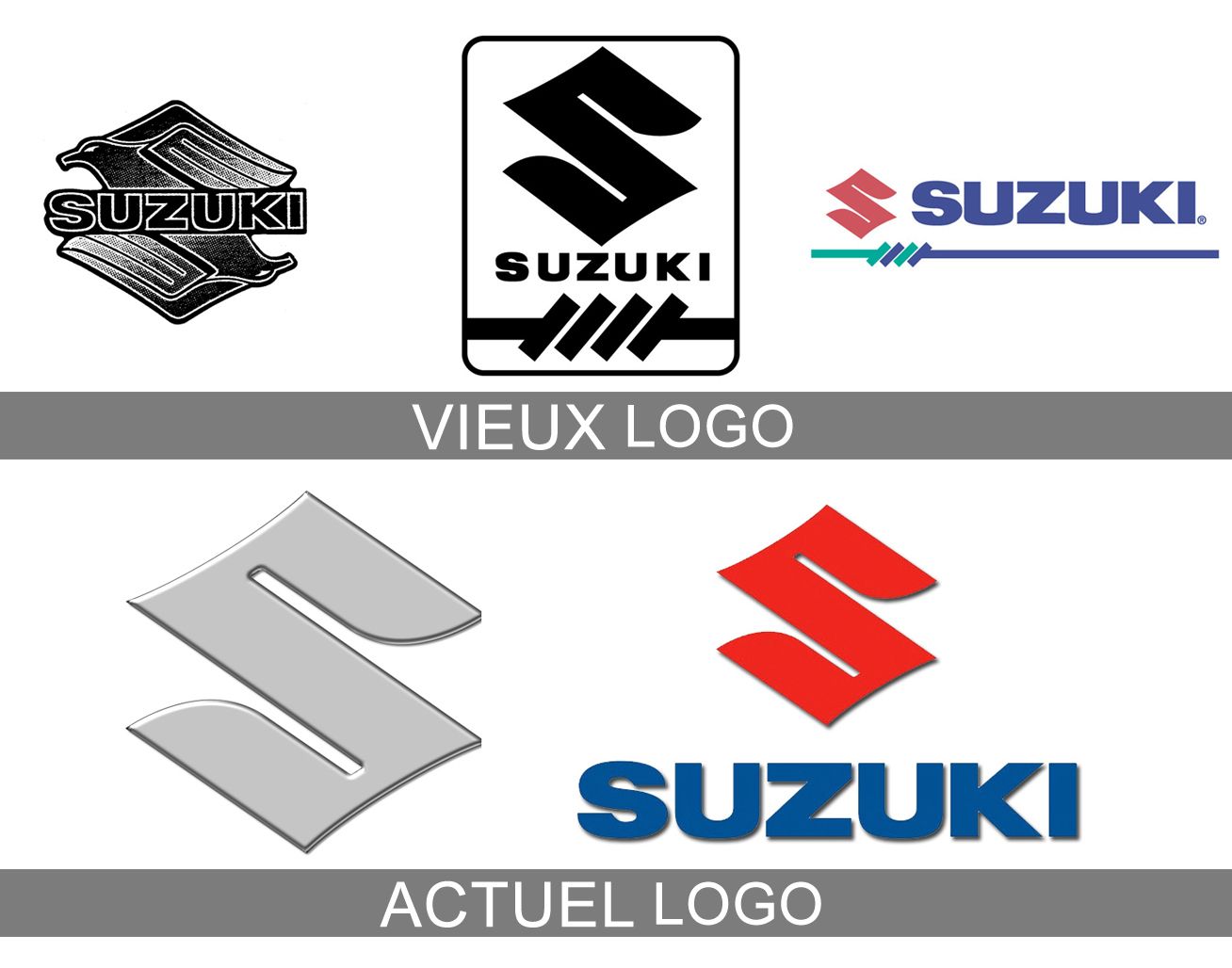 Detail Logo Suzuki Motor Nomer 29