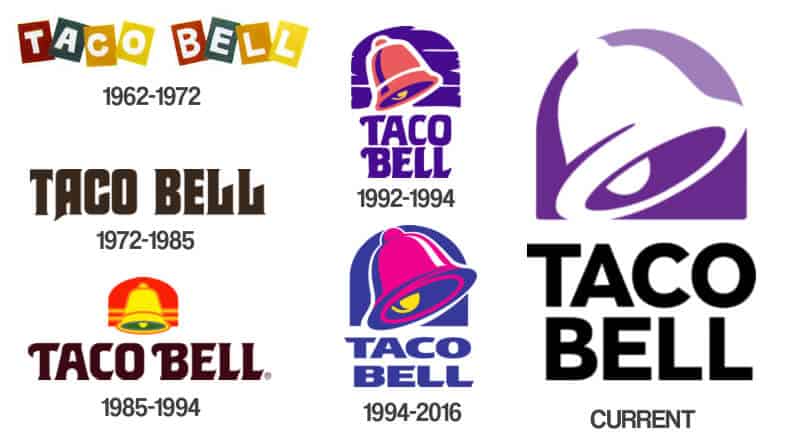 Detail Logo Taco Bell Nomer 45