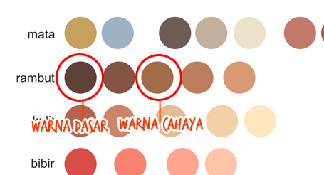 Detail Palet Warna Rambut Vector Nomer 7