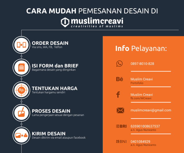 Detail Pamflet Gratis Nomer 52