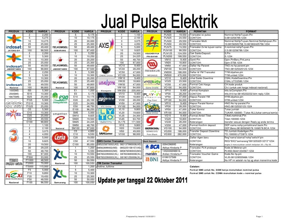 Detail Pamflet Jual Pulsa Nomer 38