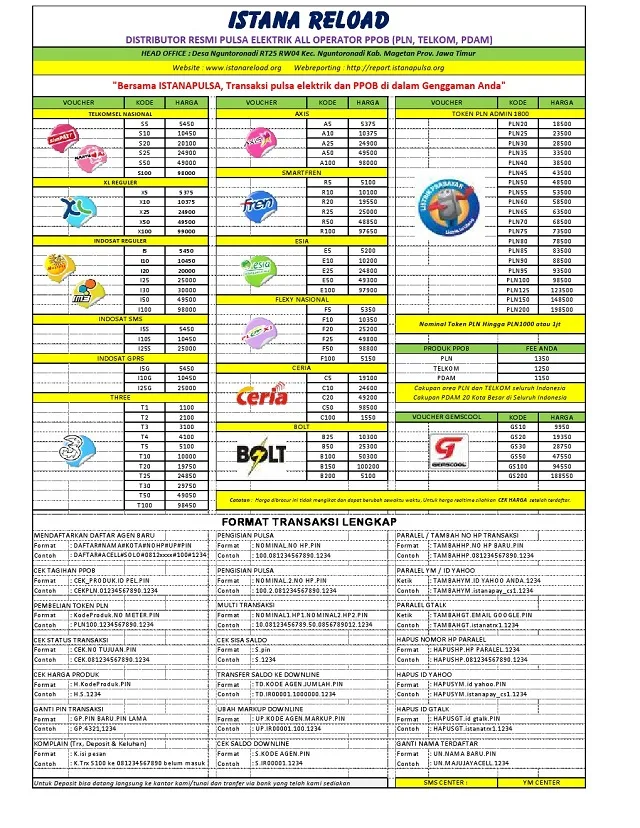 Detail Pamflet Jualan Pulsa Nomer 32