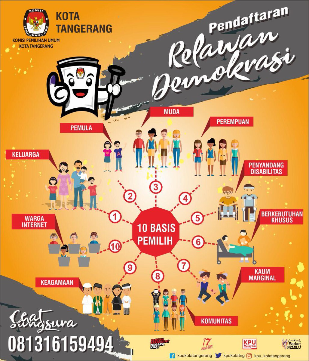 Detail Pamflet Kpu Nomer 4