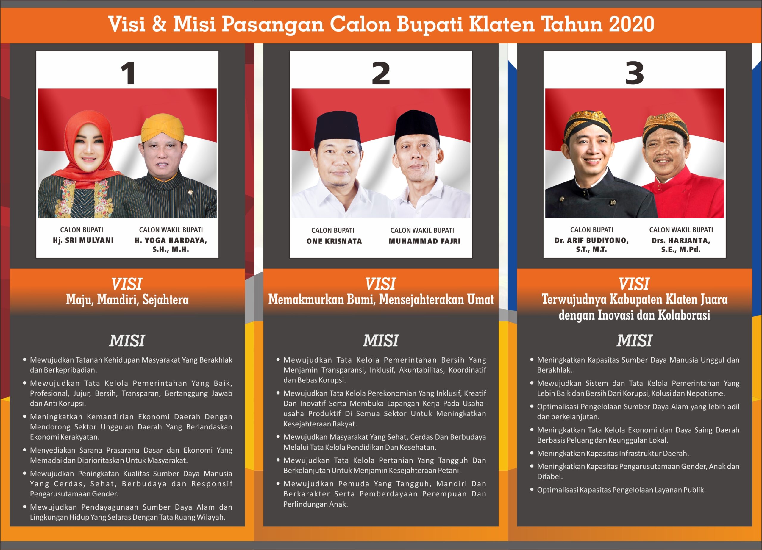 Detail Pamflet Kpu Nomer 35