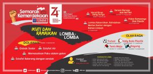 Detail Pamflet Lomba Nomer 48