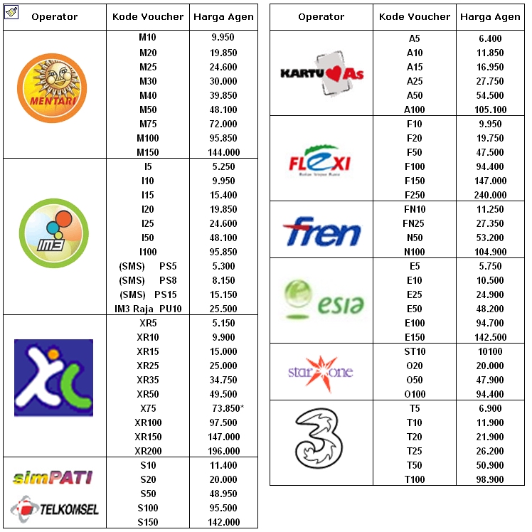 Detail Pamflet Pulsa Nomer 24