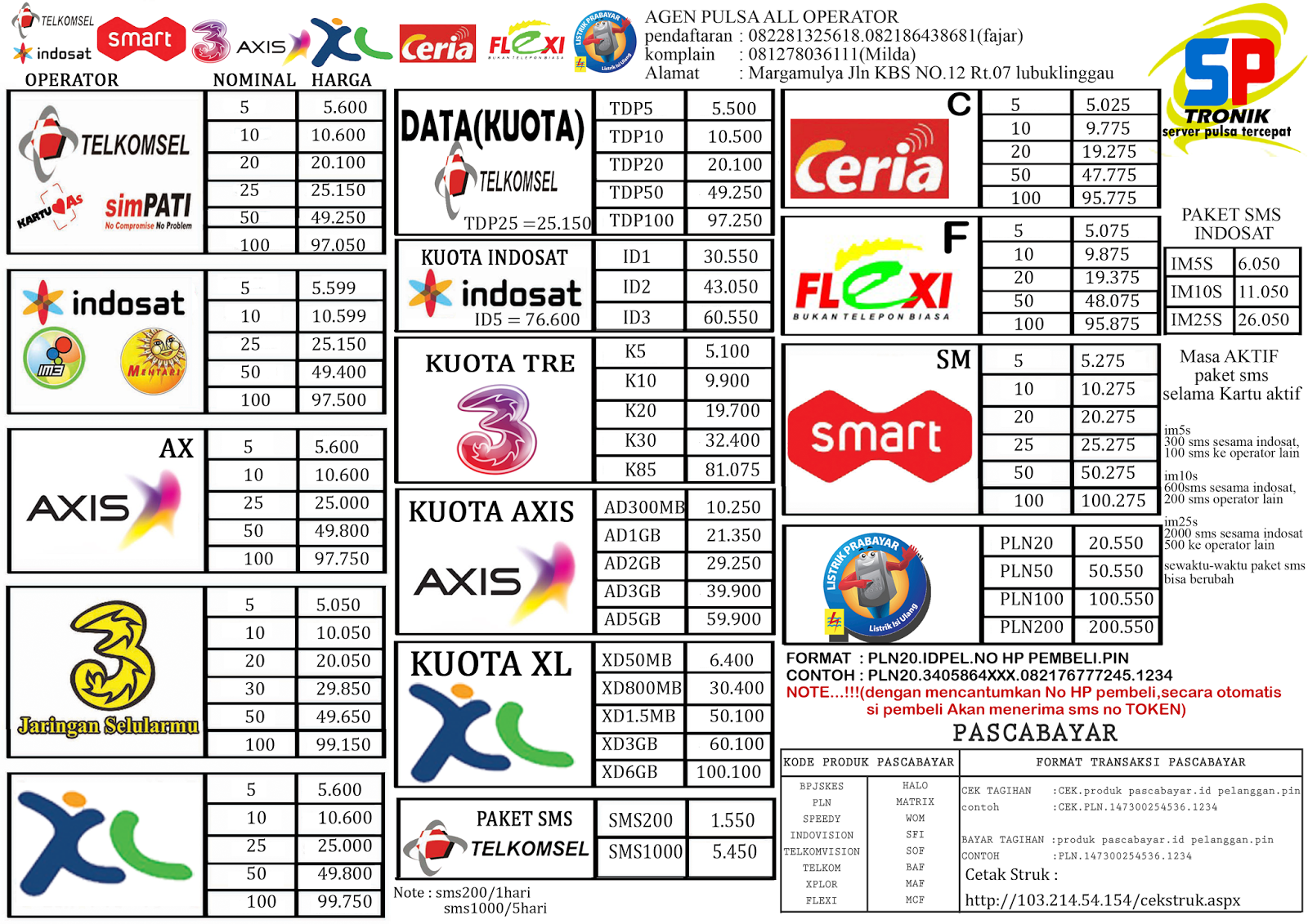 Detail Pamflet Pulsa Nomer 56