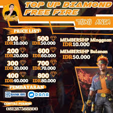 Detail Pamflet Top Up Nomer 10