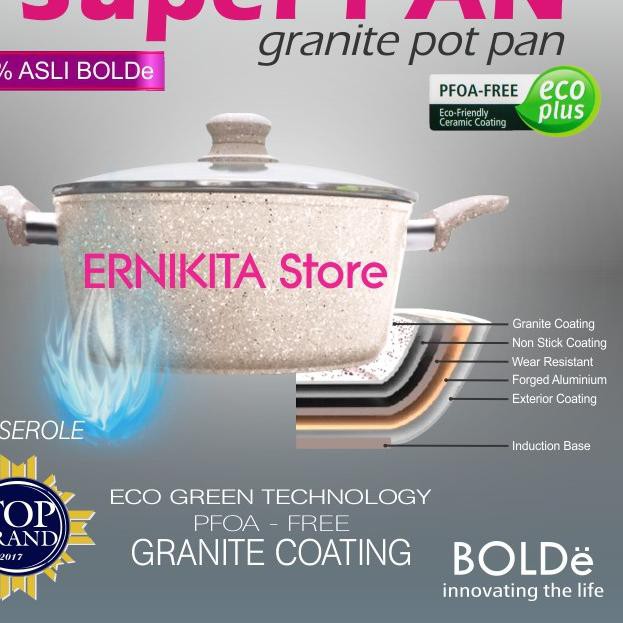 Detail Panci Eco Green Nomer 39