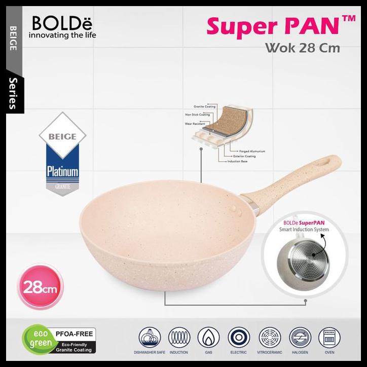 Detail Panci Eco Green Nomer 48